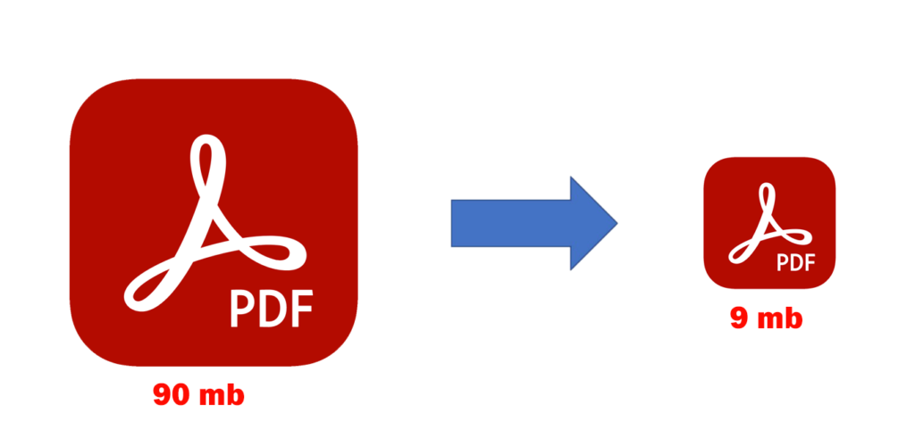 Reduce PDF size