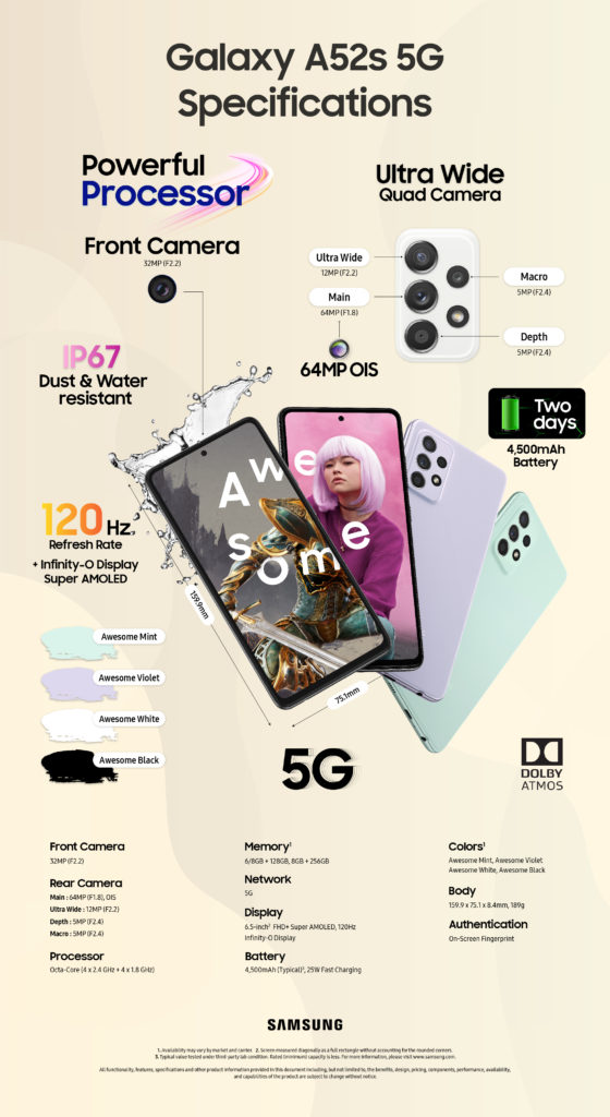 Samsung Galaxy A52s 5G