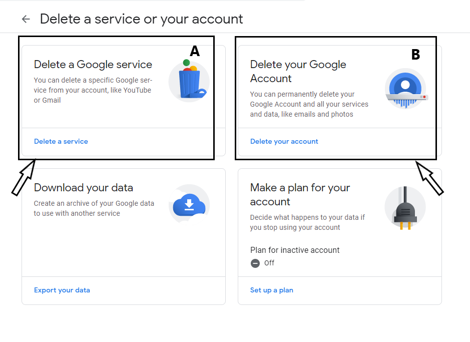 Delete Google Gmail Account