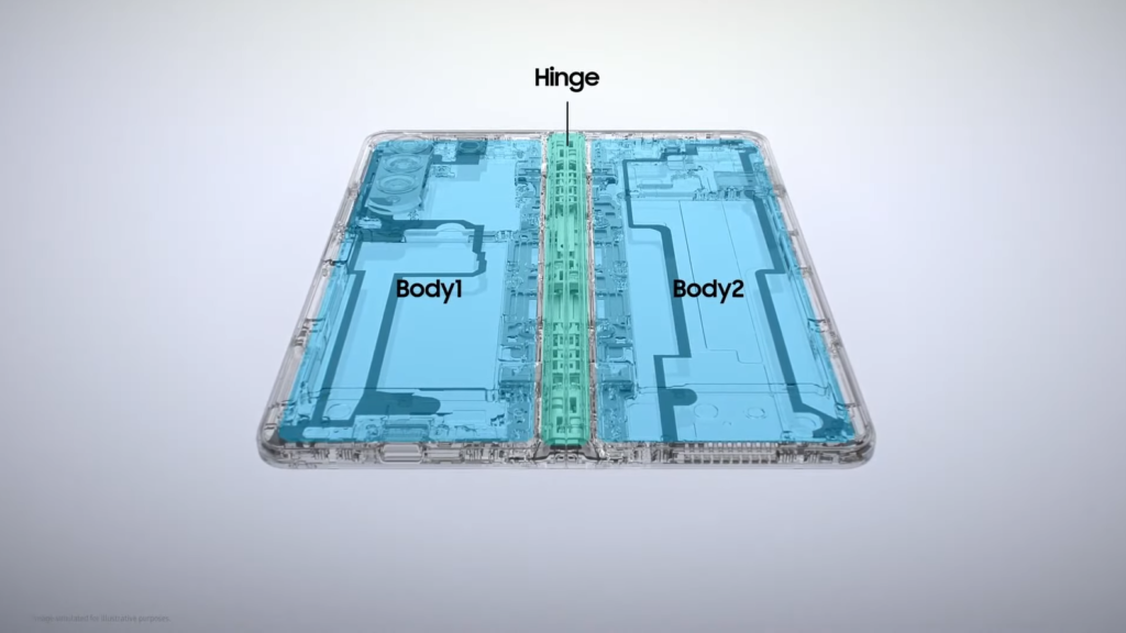 Galaxy Z Fold 3 Build