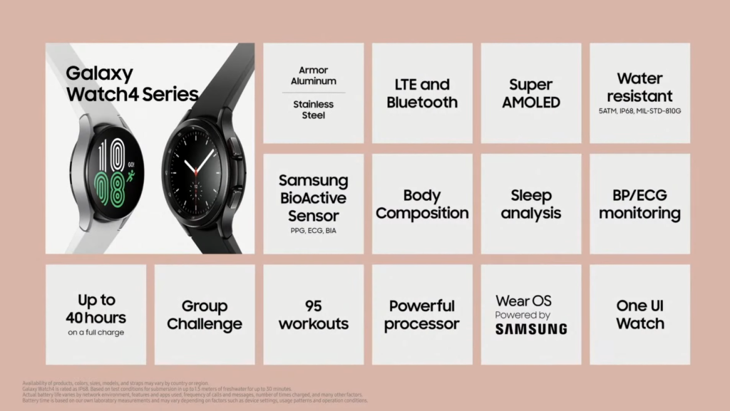 Galaxy Watch 4 Series Features