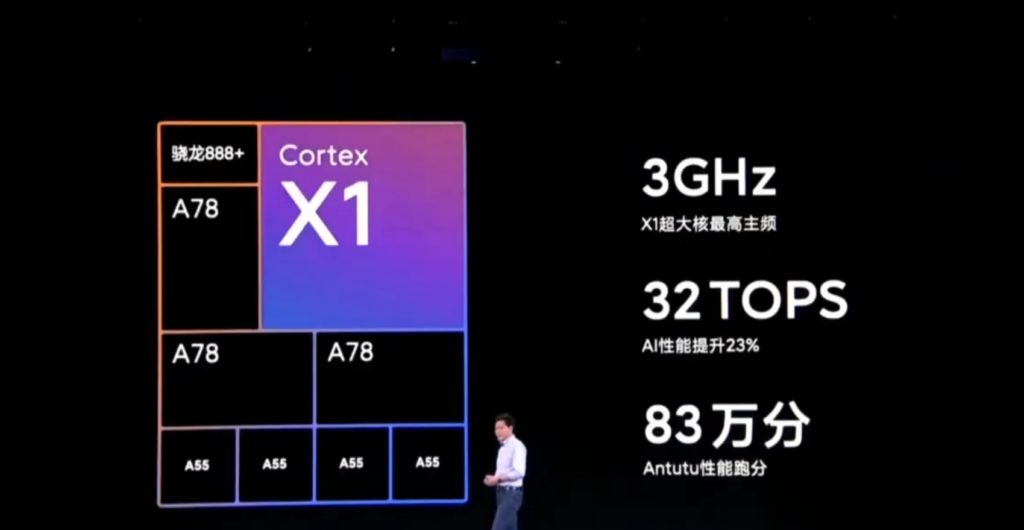 Mi Mix 4 processor cores