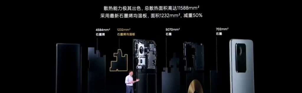 Mi Mix 4 heat dissipation technology