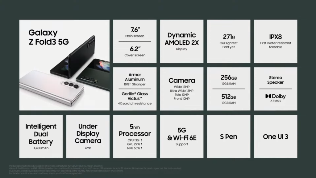 Galaxy Z Fold 3 Specs