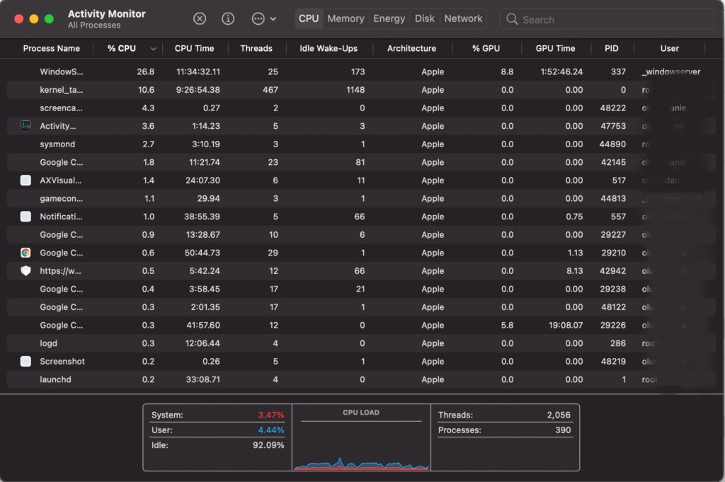 CPU tab - Activity monitor MacBook