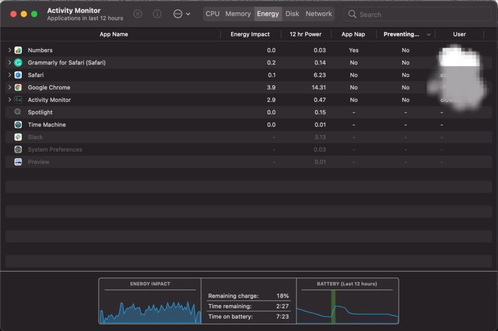 Energy tab - Activity monitor MacBook