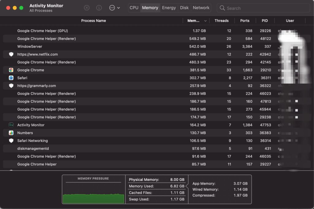 Memory tab - Activity monitor MacBook