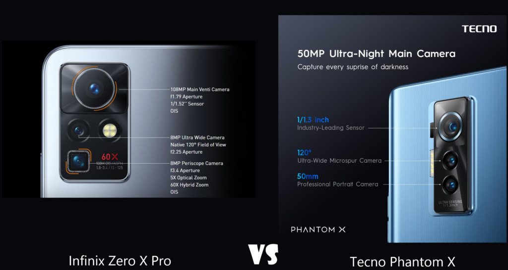 Infinix Zero X Pro vs Tecno Phantom X