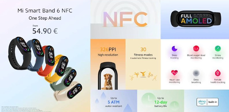 Redmi Smart Band Pro - Better than a Mi Band 6 shame about NFC