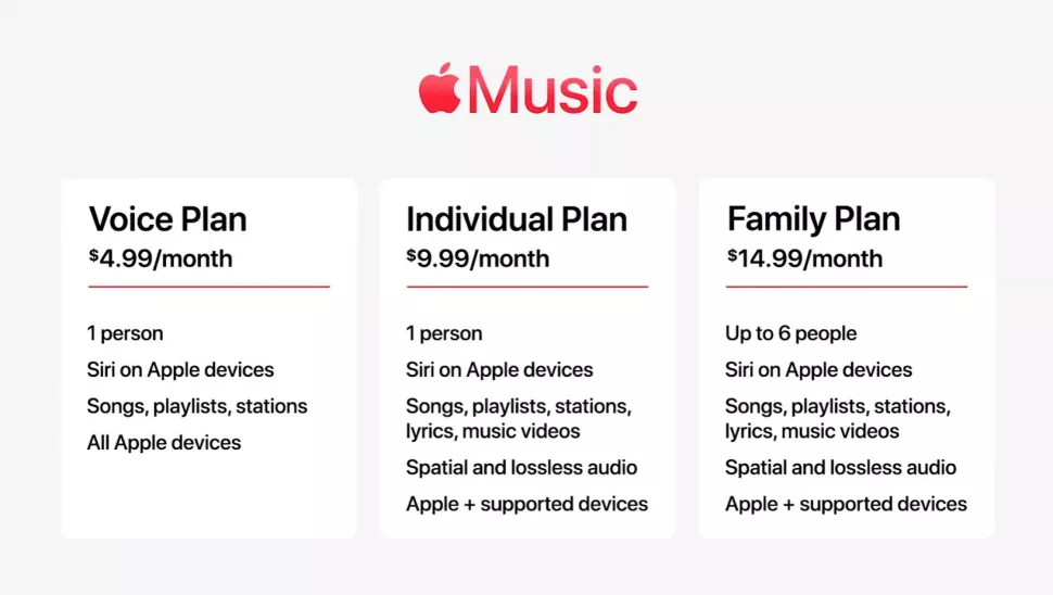 Apple Music voice plan