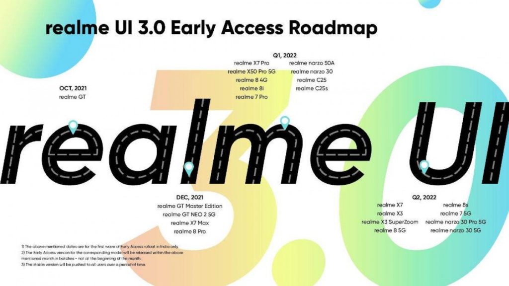 Realme UI 3.0 Beta list and timeline