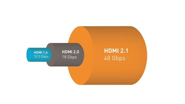 HDMI 2.0 vs 2.1