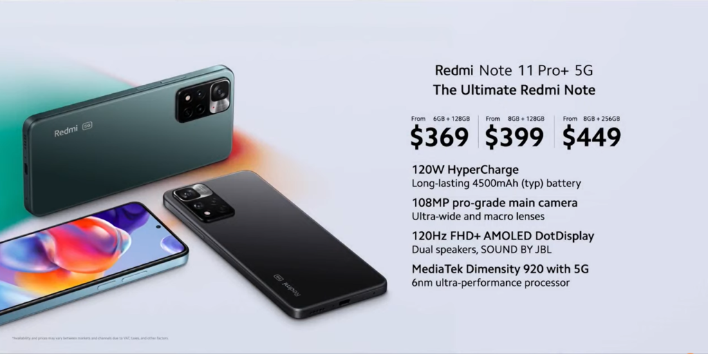 Redmi Note 11 Pro Plus 5G Price