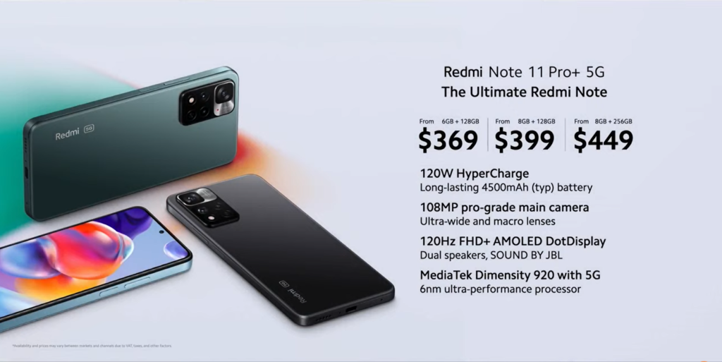 Xiaomi Redmi Note 11 Pro 5G Global - Specifications