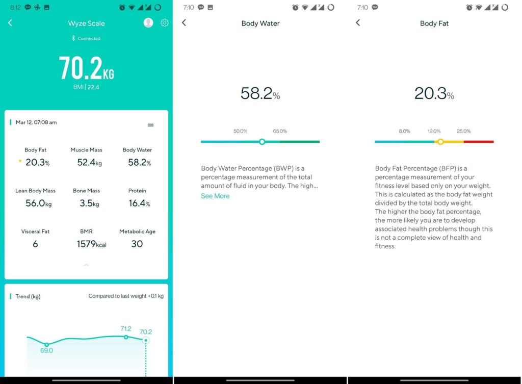 Wyze Scale Bluetooth Smart Body Composition Monitor WHSCL1, for Android +  iOS