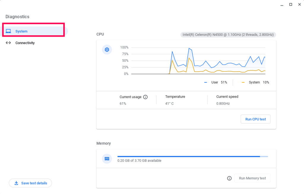 Håndværker latin Rotere How to Check for RAM and CPU usage on Chromebook - Dignited