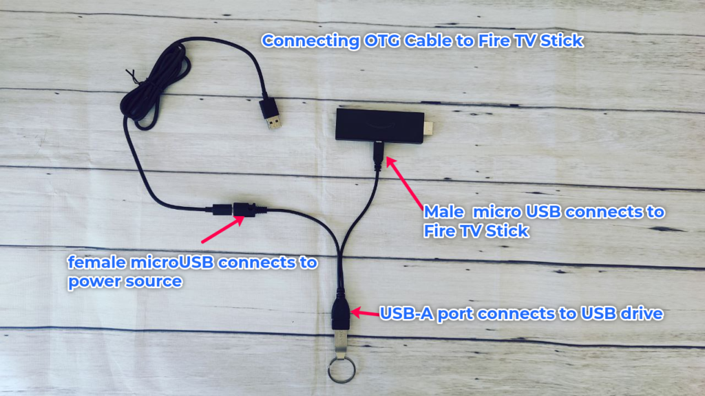 How to Add external storage to your  FireTV Stick via USB