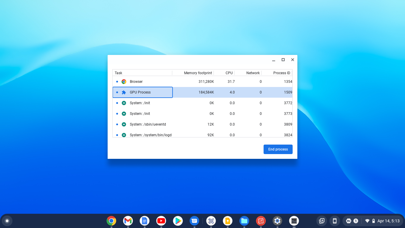 Chromebook Task manager