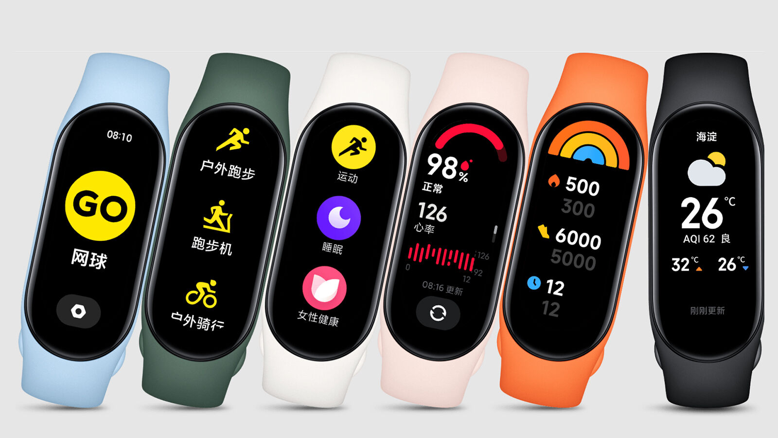 Top 5 features of the Xiaomi Mi Band 7 - Dignited
