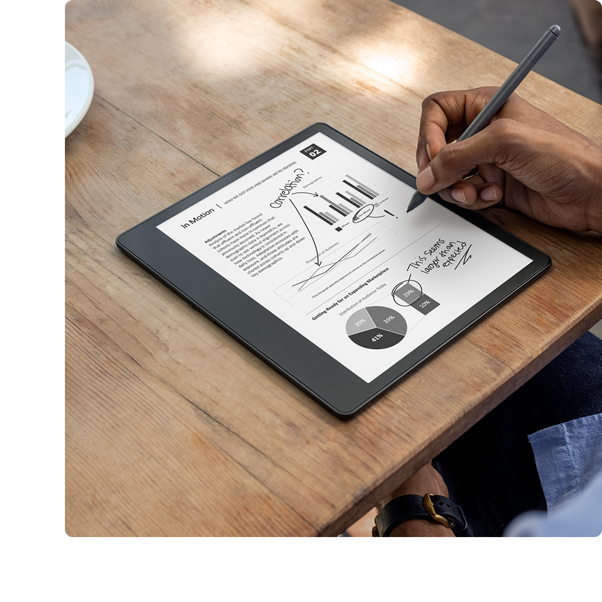 Kindle Scribe All You Should Know About Amazon's New ereader Dignited