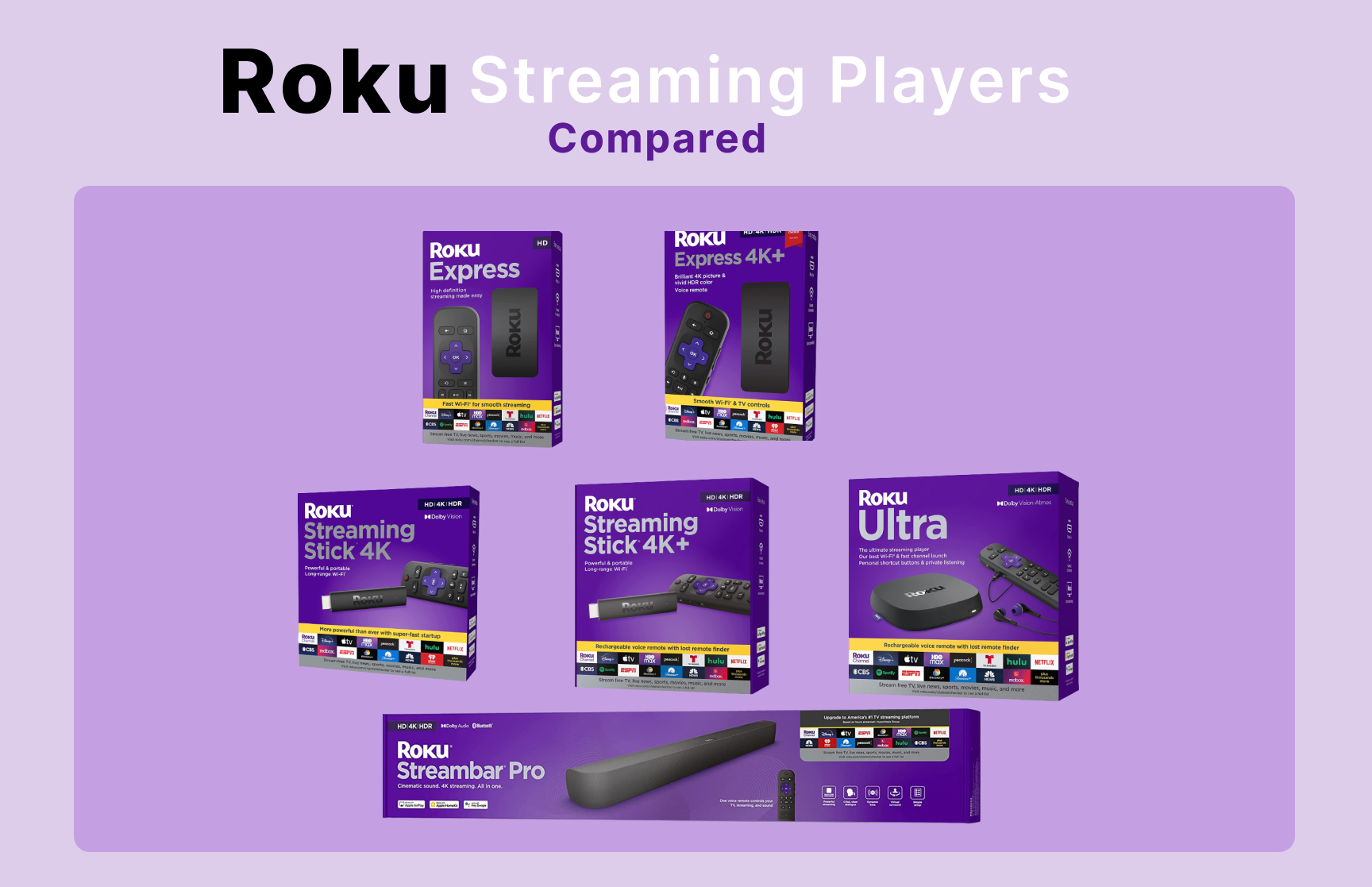 How to watch and stream Champion - 2018 on Roku