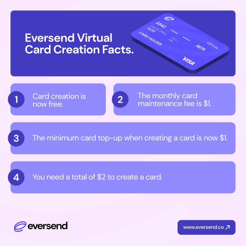 Eversend USD Virtual Card Creation Facts