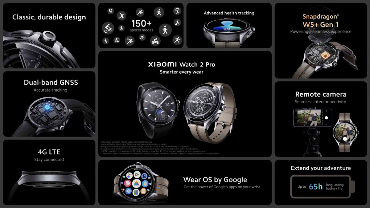 Watch 2 Pro Specifications