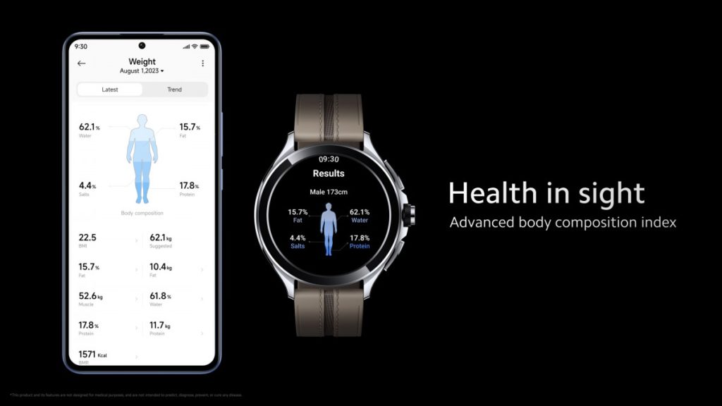 Watch 2 Pro Health